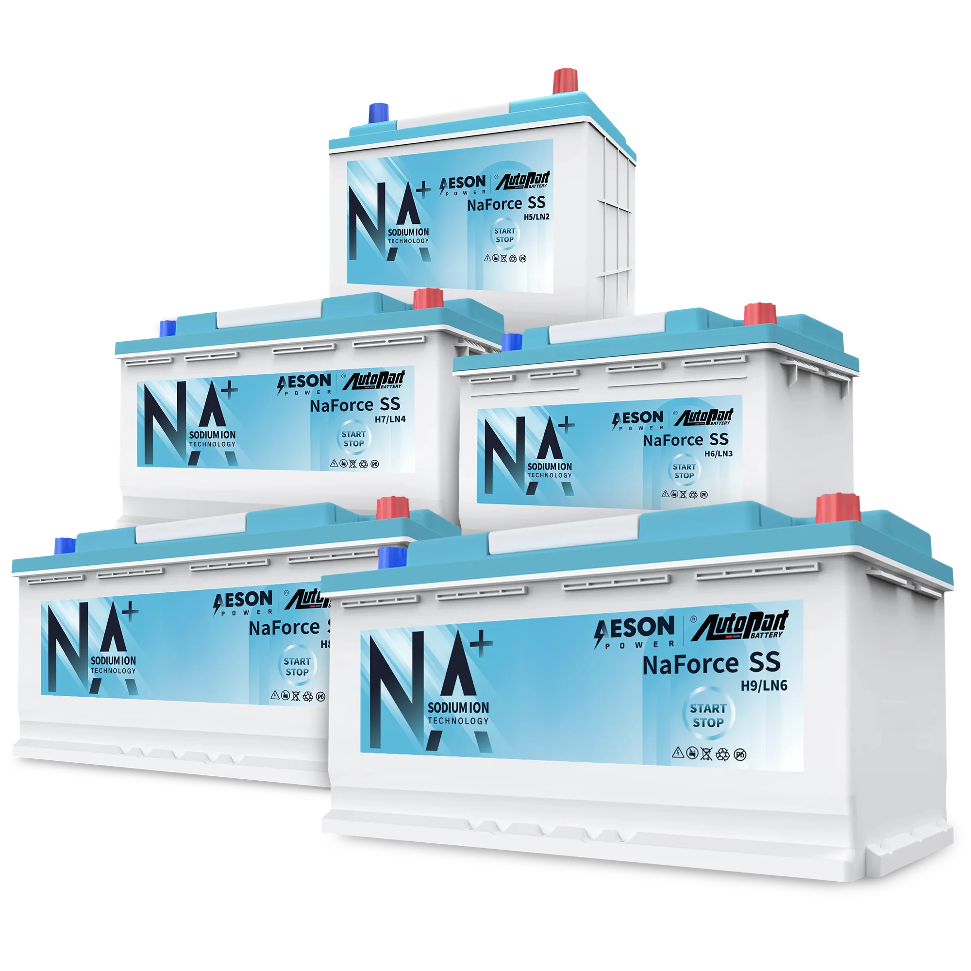 NaForce SS Sodium-Ion Battery